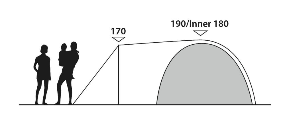 Cloud 5 Plus Tent