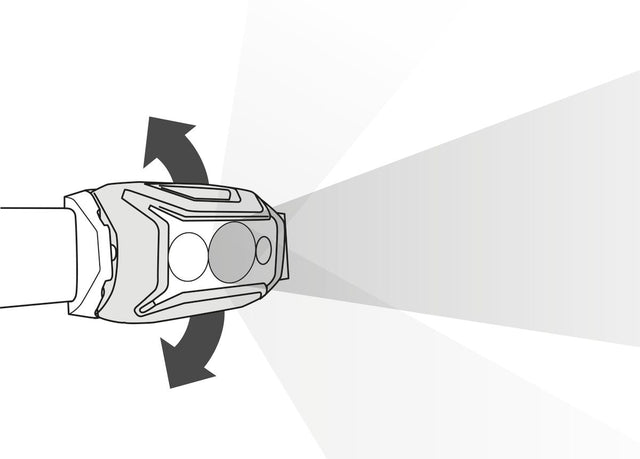 Actik Core Rechargeable Head Torch