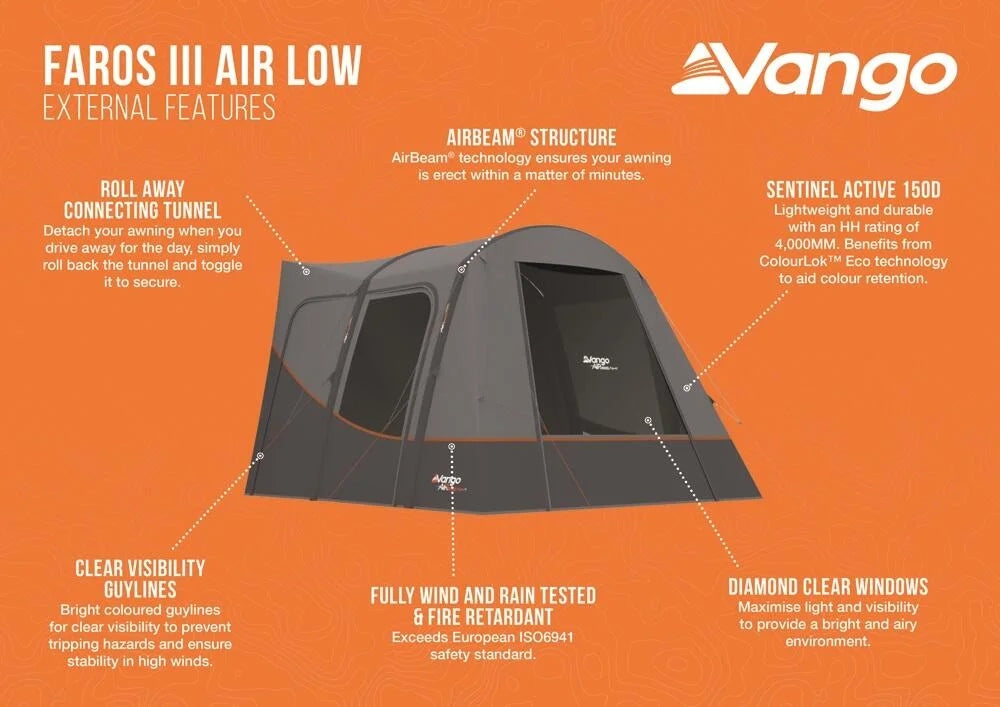 Faros III Air Low