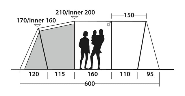 Rockwell 6 Poled Package