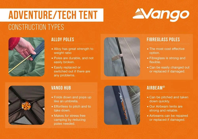 Skye 400 Tent