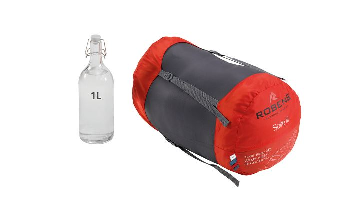 Spire III Sleeping Bag