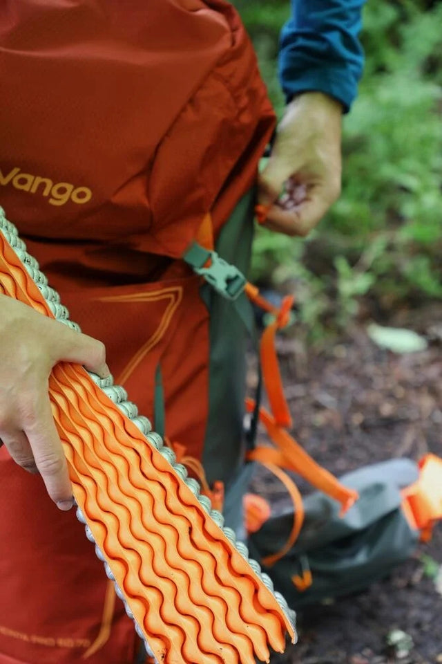 ThermaTrek Sleep Mat