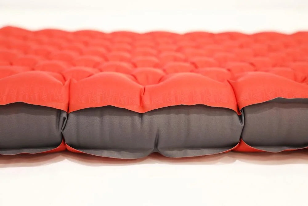 Thermocore XPD Mat