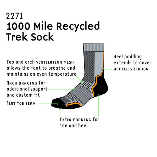 Women's Trek Sock Twin Pack