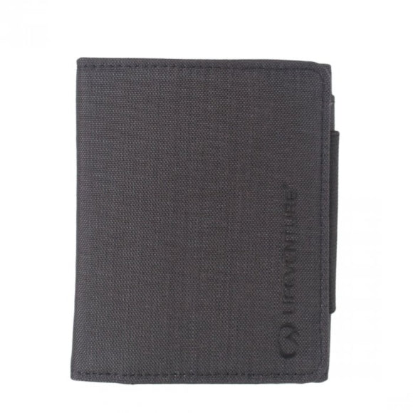 RFiD Charger Wallet with Power Bank