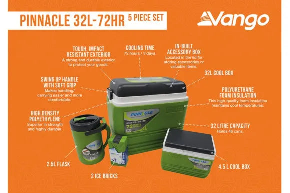Pinnacle 32L-72Hr 5 Piece Set