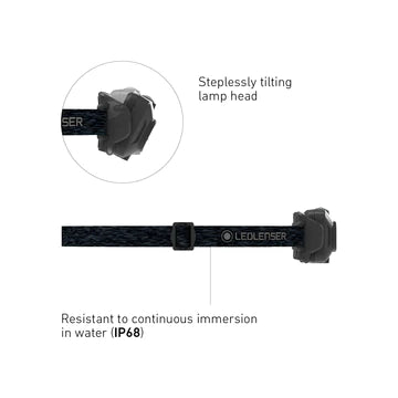 HF4R Core Rechargeable Head Torch