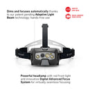 HF8R Core Rechargeable Head Torch