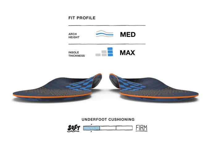 Superfeet Active Cushion