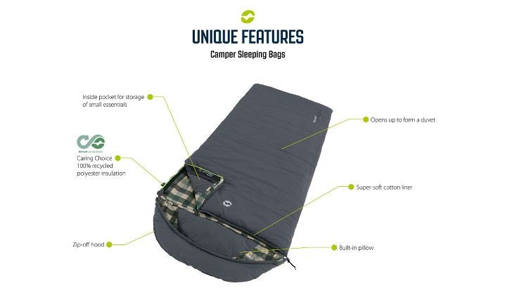 Camper Lux Single Sleeping Bag