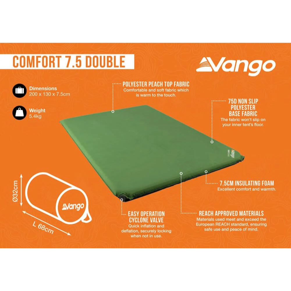 Comfort 7.5 Double Mat