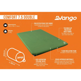 Comfort 7.5 Double Mat