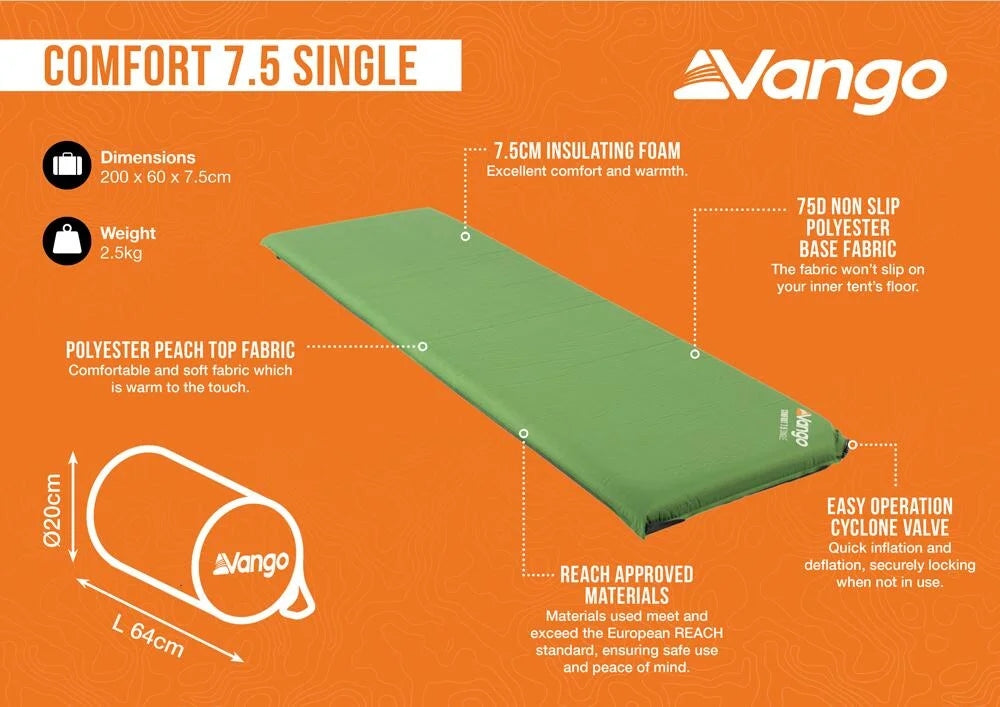 Comfort 7.5 Single Self-Inflating Mat