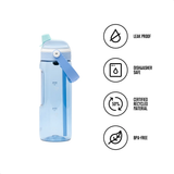 Dupla 750ml