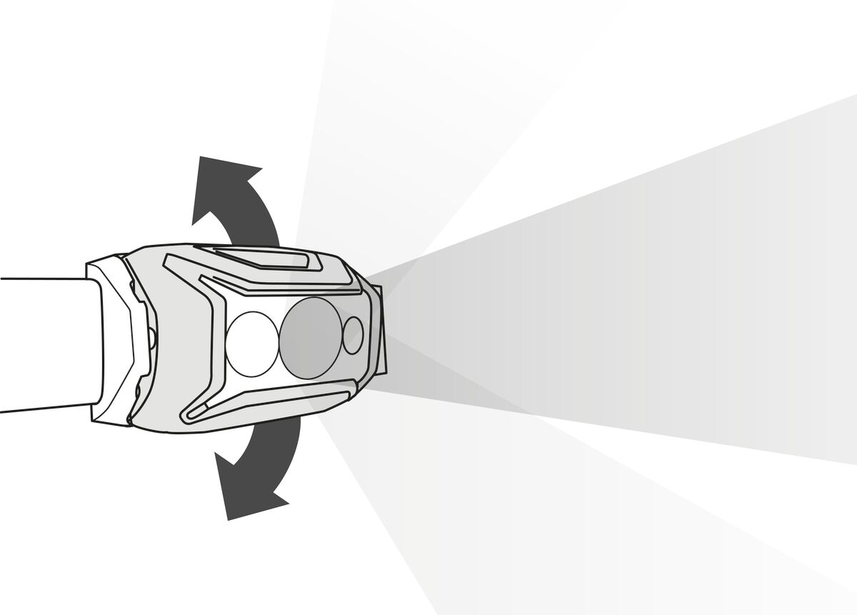 Actik Core Rechargeable Head Torch