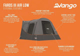 Faros III Air Low