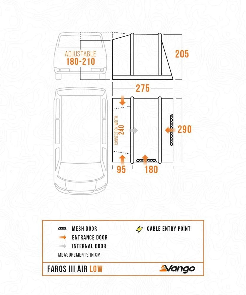 Faros III Air Low