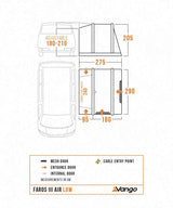 Faros III Air Low