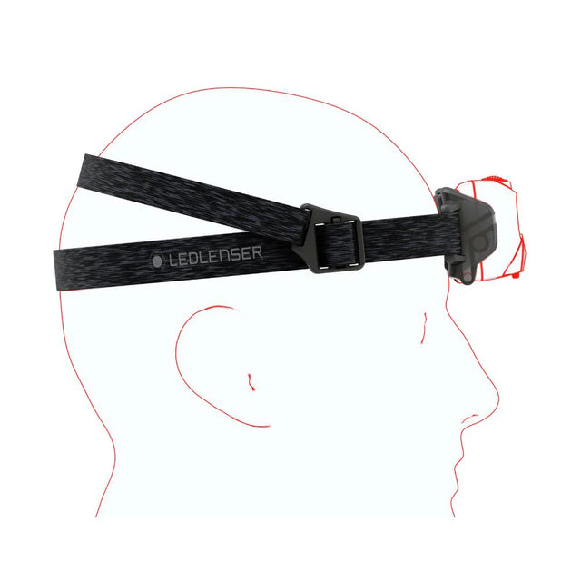 HF6R Core Rechargeable Head Torch