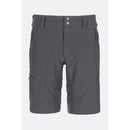 Men's Incline Light Shorts
