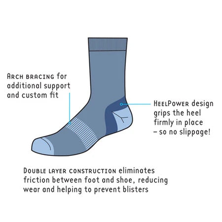 Men's Approach Repreve Double Layer Sock