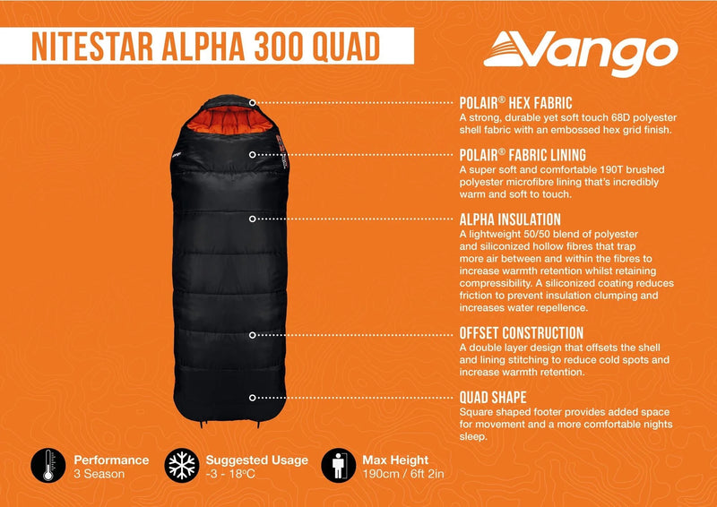 Nitestar Alpha 300 Quad
