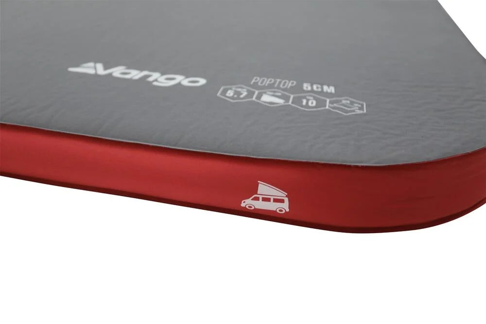 Poptop 5cm Mat