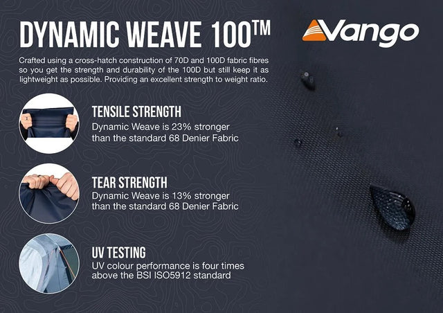 Savannah 600XL Air Tent