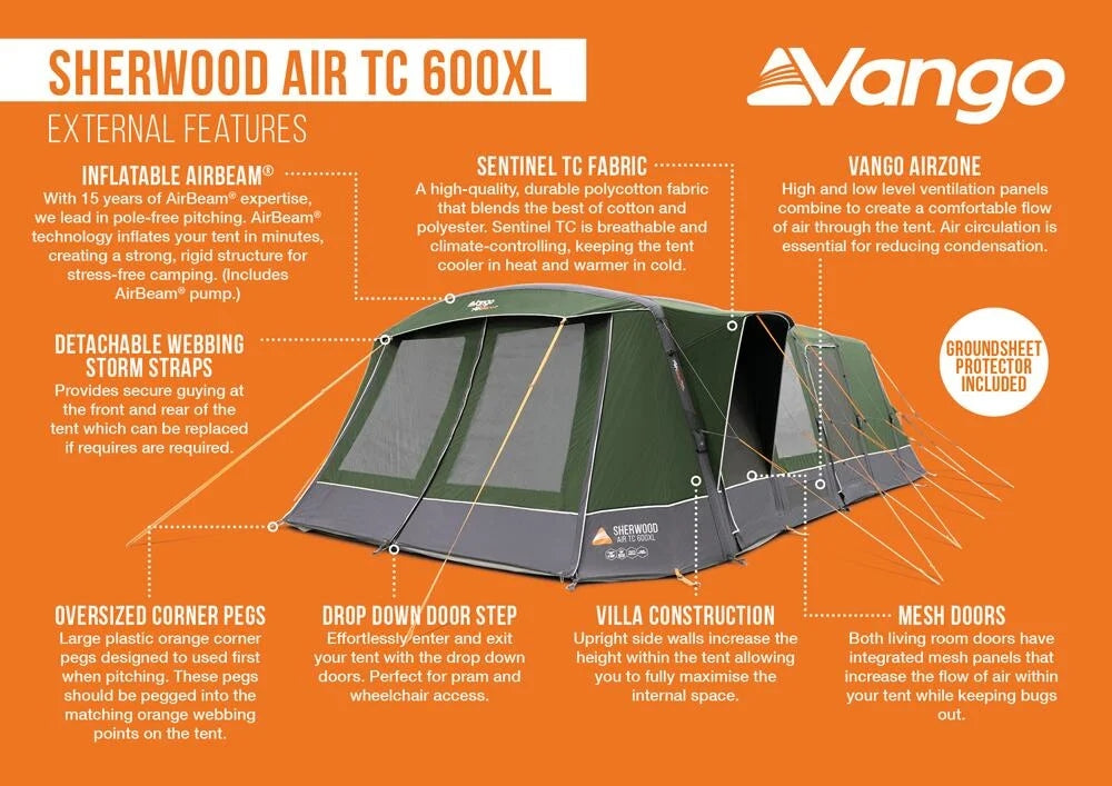 Sherwood 600XL Air Tent Package