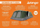 Sherwood 600XL Air Tent Package
