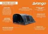 Sierra 500 Air Tent Package