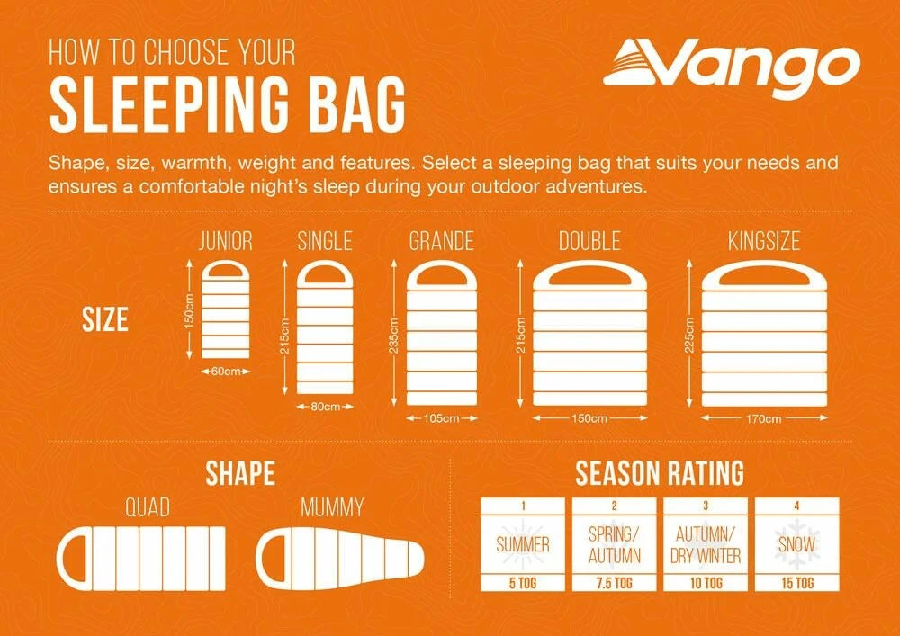 Stellar Single Sleeping Bag