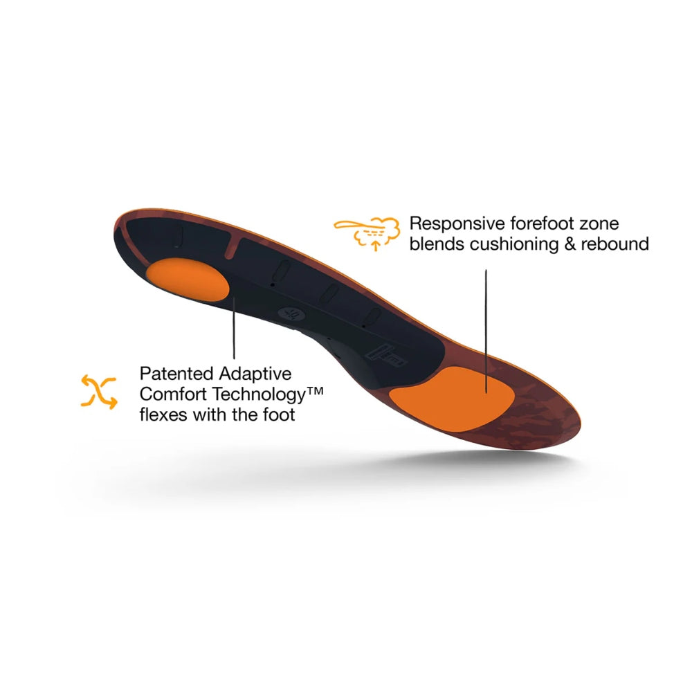 Superfeet Active Cushion