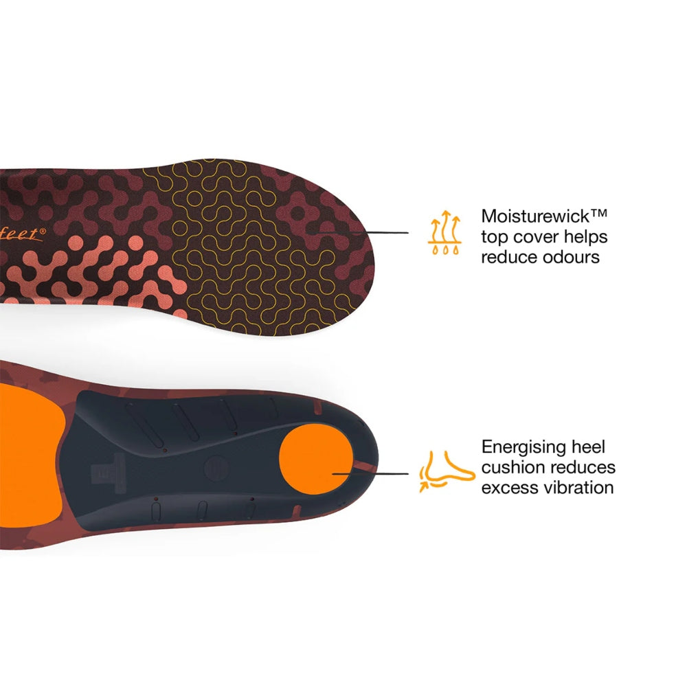 Superfeet Active Cushion