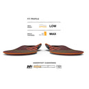 Superfeet Active Cushion