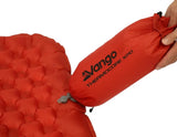 Thermocore XPD Mat