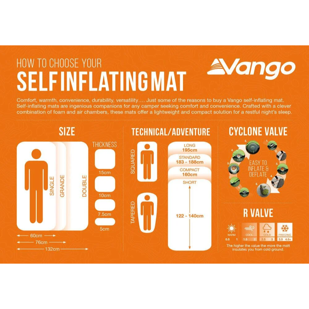 Trek 3 Pro Mat - Long