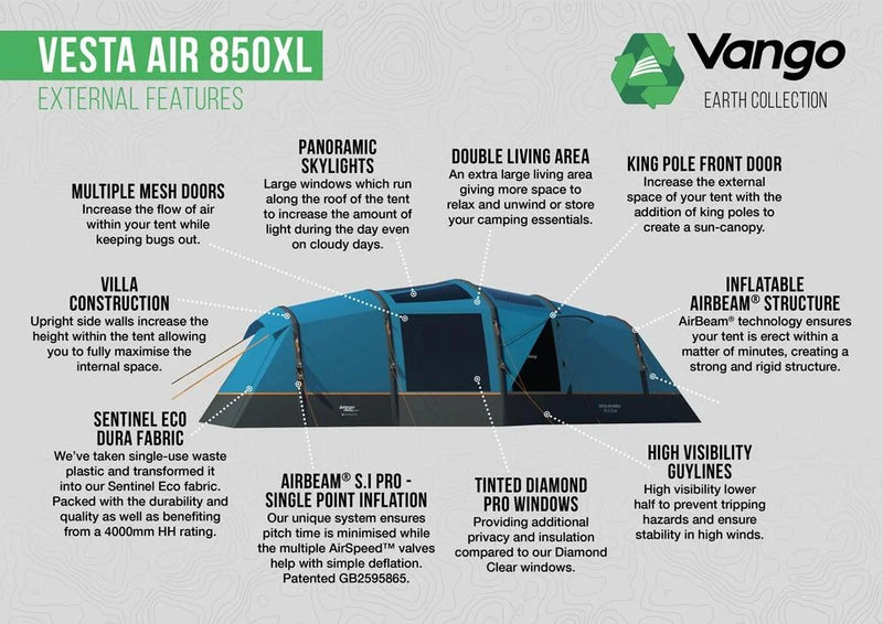 Vesta Air 850XL Package - INCLUDES FREE FOOTPRINT