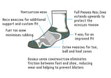 Women's Fusion Double Layer Sport Sock