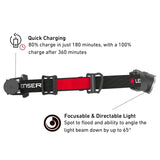 H8R Rechargeable Head Torch