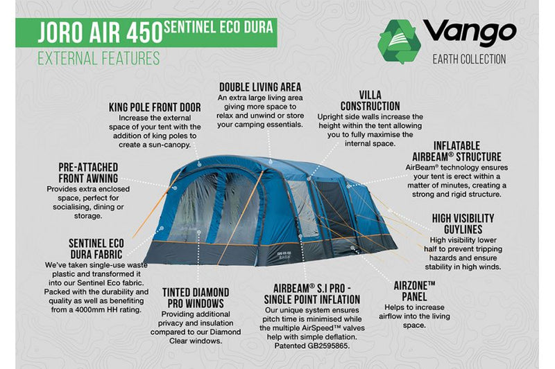 Vango Joro Air 450 Sentinel Eco Dura Package -INCLUDES FREE CARPET AND FOOTPRINT