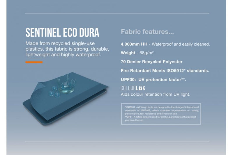 Joro Air 600XL Sentinel Eco Dura Package - INCLUDES FREE CARPET AND FOOTPRINT