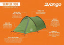 Scafell 300 Tent