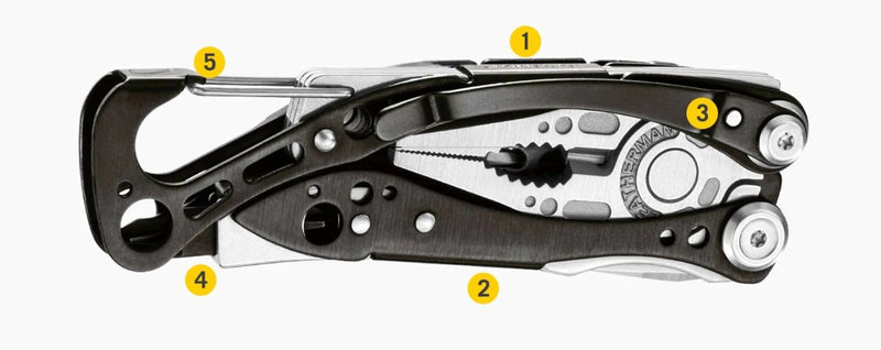 Skeletool CX