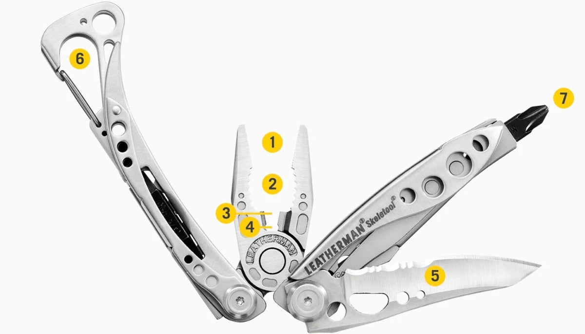 Skeletool
