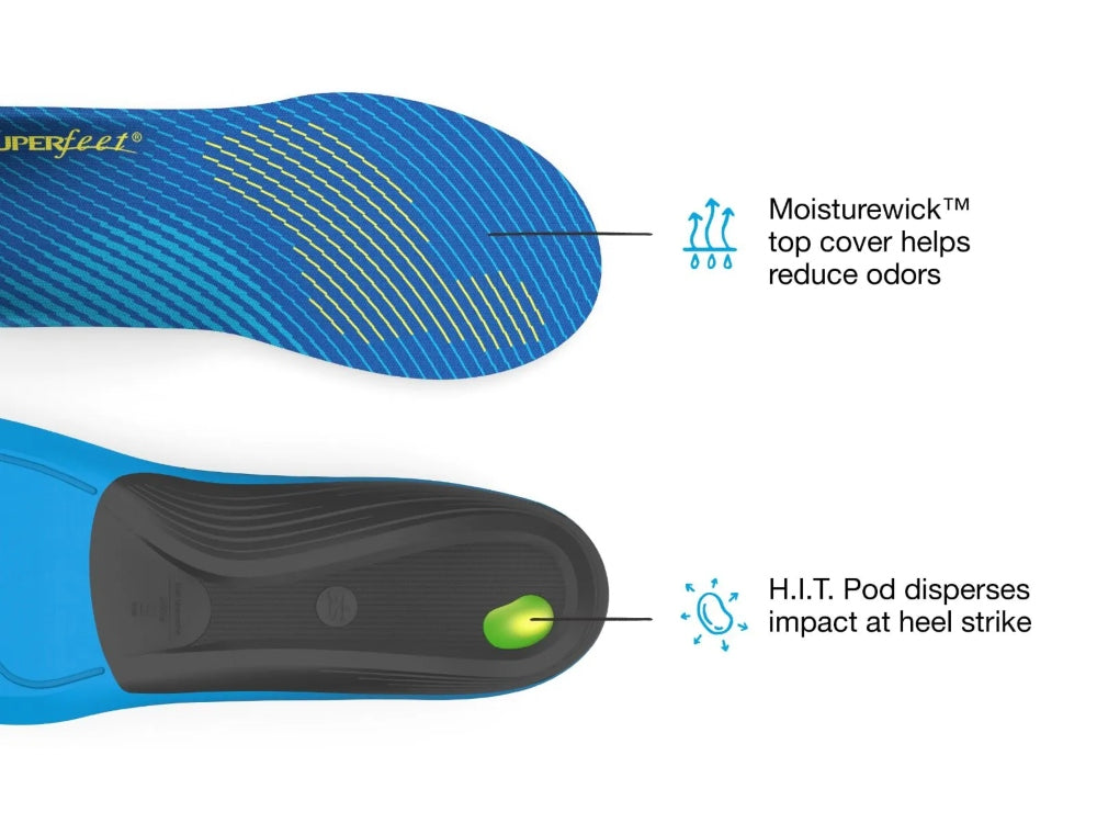 Superfeet Active Support