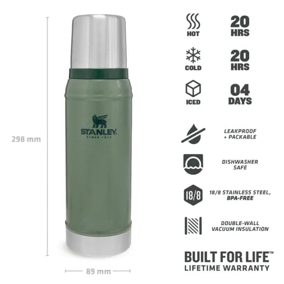 Classic Series Legendary Classic Bottle