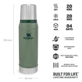 Classic Series Legendary Classic Bottle