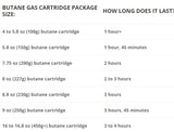 190G Butane/Propane Pierceable Gas Cartridge